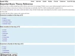 Sites similar to auralwiz.com