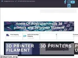 Sites similar to aurarum.com.au