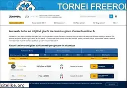 Sites similar to auraweb.it