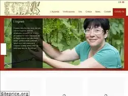 Sites similar to aureliosettimo.com