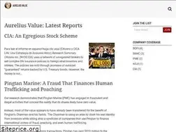 Sites similar to aureliusvalue.com