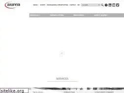 Sites similar to auren.com