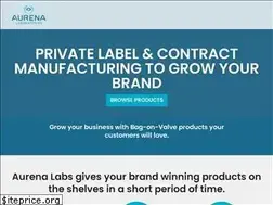 Sites similar to aurenalabs.com