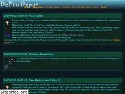 Sites similar to aureuscode.com