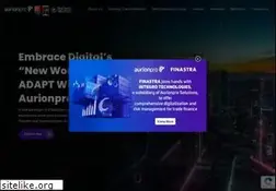 Sites similar to aurionpro.com
