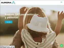 Sites similar to aurora.com.do
