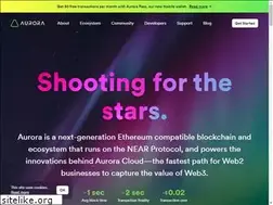 Sites similar to aurora.dev