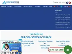 Sites similar to aurora.edu.vn