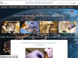 Sites similar to aurora.se