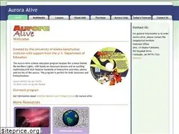 Sites similar to auroraalive.com