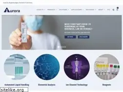 Sites similar to aurorabiomed.com