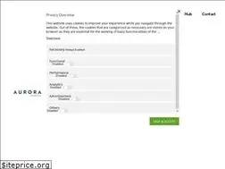 Sites similar to auroracapital.co.uk