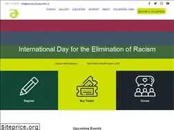Sites similar to auroraculturalcentre.ca
