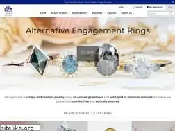 Sites similar to auroradesigner.com
