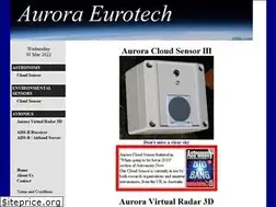 Sites similar to auroraeurotech.com