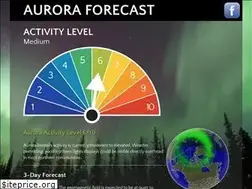 Sites similar to auroraforecast.com
