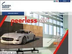 Sites similar to auroragroup.se
