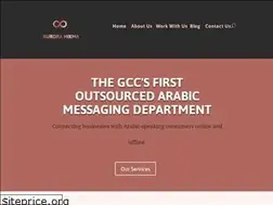 Sites similar to aurorahikma.com