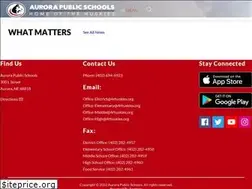 Sites similar to aurorahuskies.org