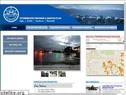 Sites similar to auroramasterplan.org