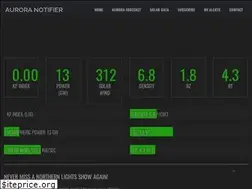 Sites similar to auroranotifier.com