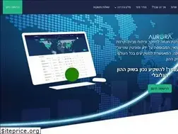 Sites similar to auroraonline.io