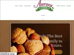Sites similar to auroraproduct.com