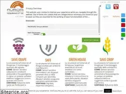 Sites similar to auroras.eu