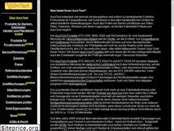 Sites similar to aurotest.de