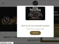 Sites similar to ausar.org