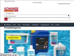 Sites similar to ausbaushop24.com