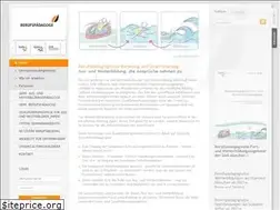 Sites similar to ausbilder-weiterbildung.de