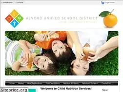 Sites similar to ausdnutrition.org