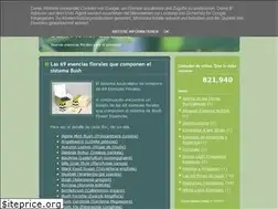Sites similar to ausflowers.blogspot.com