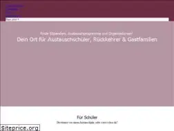 Sites similar to ausgetauscht.de