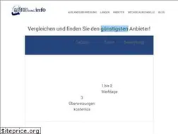 Sites similar to auslandsueberweisung.info