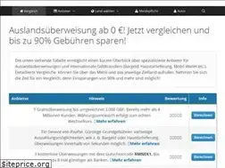 Sites similar to auslandsueberweisung.org