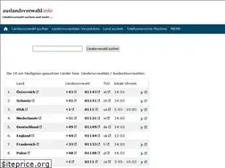 Sites similar to auslandsvorwahl.info