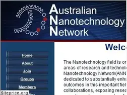 Sites similar to ausnano.net