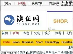 Sites similar to ausnz.net
