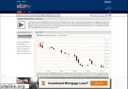 Sites similar to aussiebulls.com