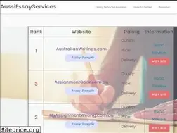 Sites similar to aussiessayservices.com