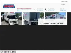 Sites similar to aussietruckrental.com.au