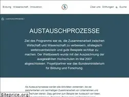 Sites similar to austauschprozesse.de
