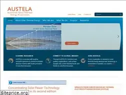 Sites similar to austela.net.au