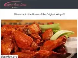 Sites similar to austellwings.com