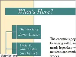 Sites similar to austen.com