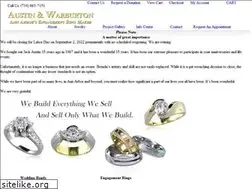 Sites similar to austinandwarburton.com