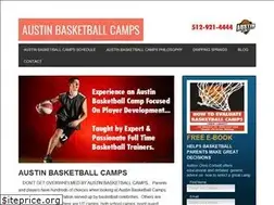 Sites similar to austinbasketballcamps.com