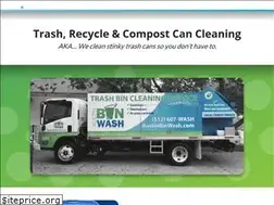 Sites similar to austinbinwash.com